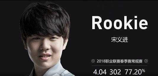 季成败